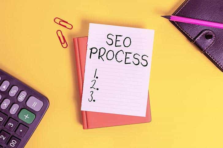 The Crazy Easy Guide to SEO Essentials Section